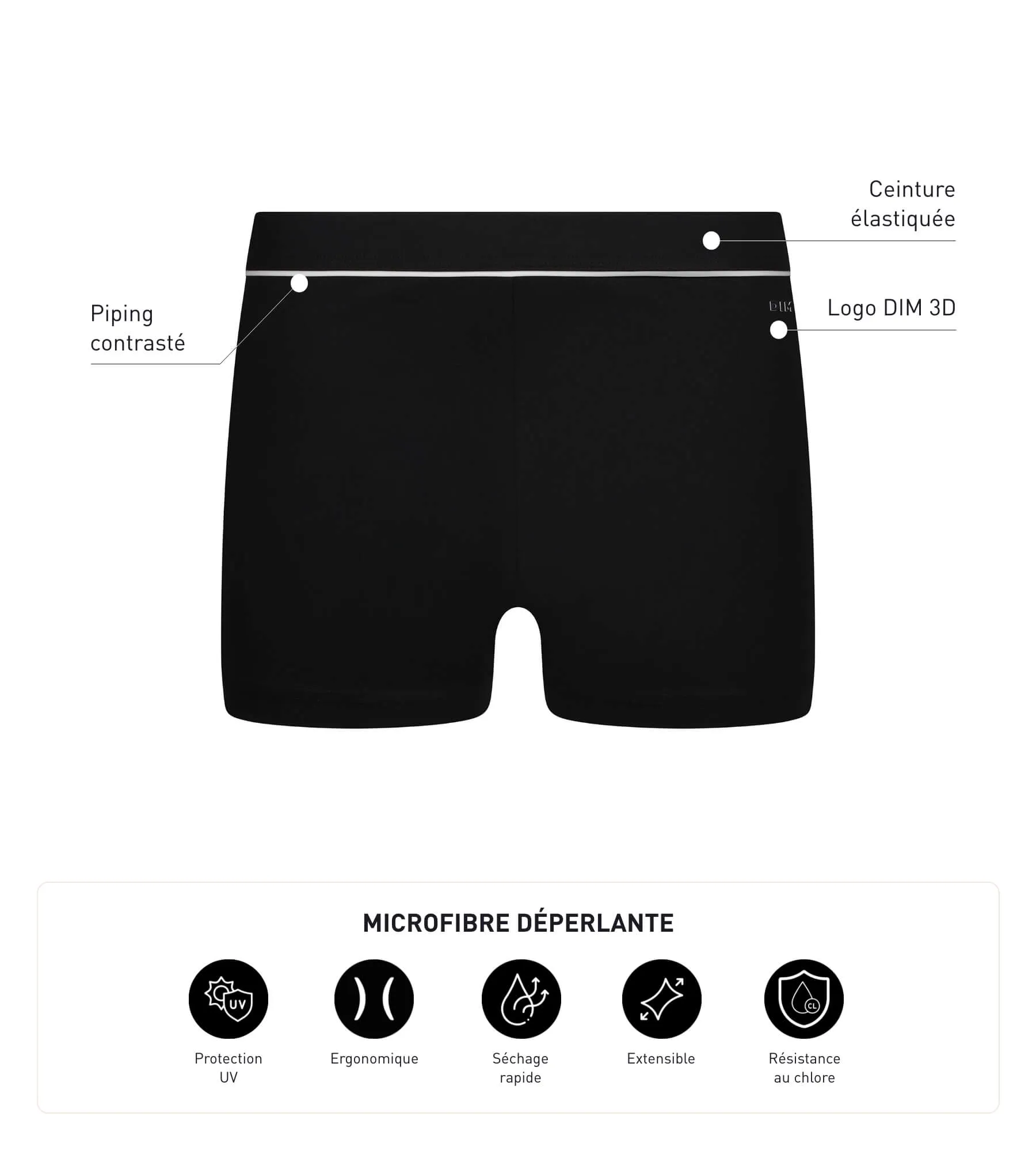 Men's swimming costume in black microfibre Dim Move